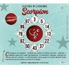 Signe astrologique scorpion