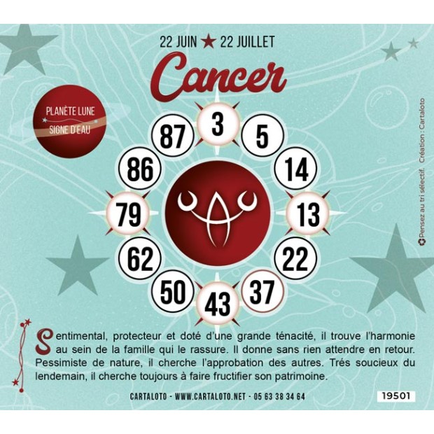 Signe astrologique Cancer